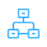 Outsourcing IT